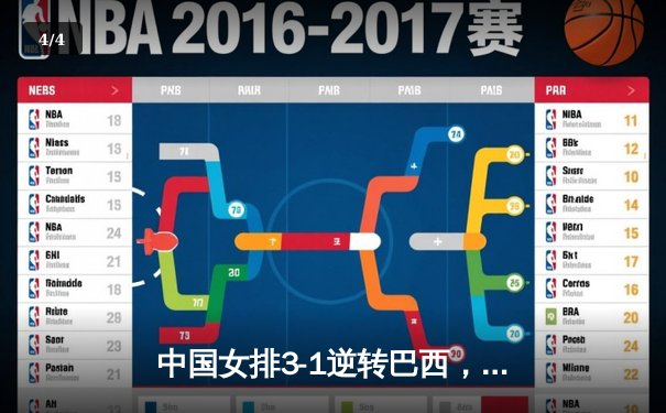 中国女排3-1逆转巴西，李盈莹狂砍28分率队夺开门红 - 4